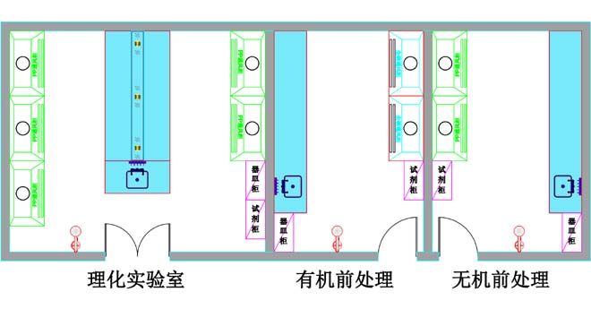 理化實(shí)驗(yàn)室規(guī)劃設(shè)計平面布局圖